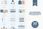 Ladystrategist 20 Accounting Infographics Instagram Posts Fully Editable Canva Templates instagram canva templates social media templates etsy free canva templates