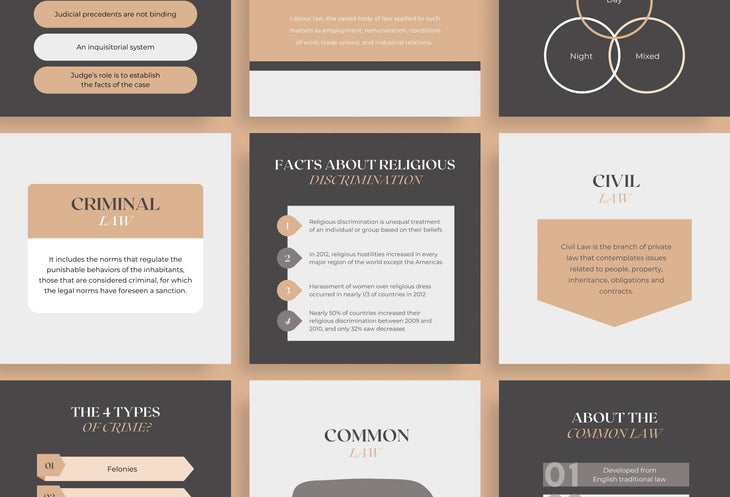 Ladystrategist 20 Law Infographics Instagram Engagement Posts Fully Editable Canva Templates instagram canva templates social media templates etsy free canva templates