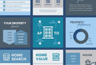 Ladystrategist 20 Real Estate Infographics Instagram Posts Fully Editable Canva Templates V2 instagram canva templates social media templates etsy free canva templates