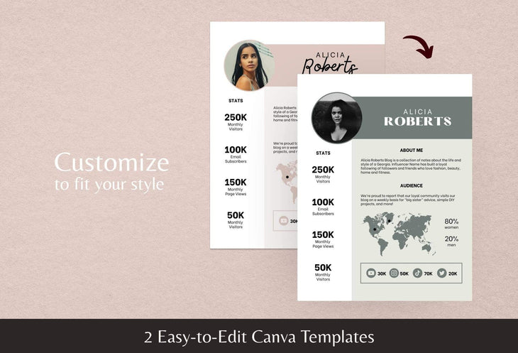 Ladystrategist Alicia Media Kit Canva Template for Influencers instagram canva templates social media templates etsy free canva templates