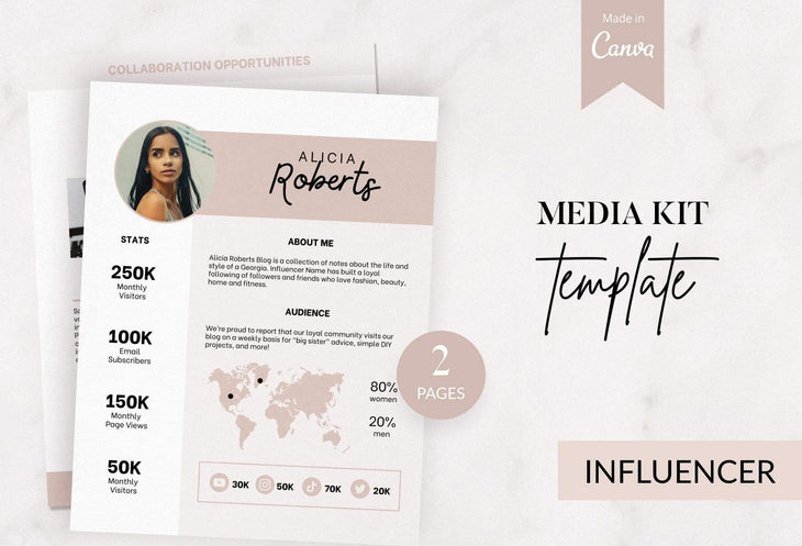 Ladystrategist Alicia Roberts Media Kit Canva Template for Influencers Rose Gold instagram canva templates social media templates etsy free canva templates