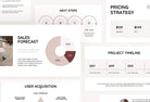 Ladystrategist Business Plan Presentation Vanilla Collection Fully Editable Canva Template instagram canva templates social media templates etsy free canva templates