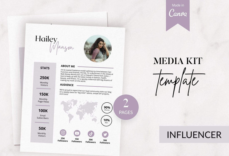 Ladystrategist Hailey Manson Media Kit Canva Template for Influencers instagram canva templates social media templates etsy free canva templates