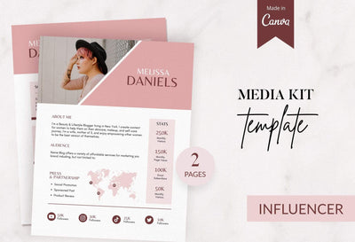 Ladystrategist Melissa Daniels Media Kit Canva Template for Influencers instagram canva templates social media templates etsy free canva templates